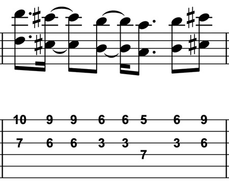 Gebundene Noten in Gitarren-Notenzeilen in alten Sibelius Versionen