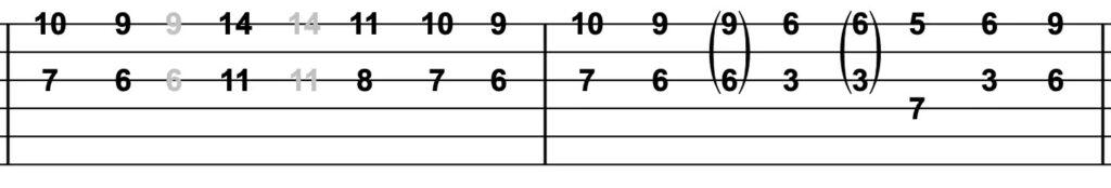 Gebundene Noten in Gitarren-Notenzeilen mit den neuen Dynamischen Gitarren-Notenzeilen