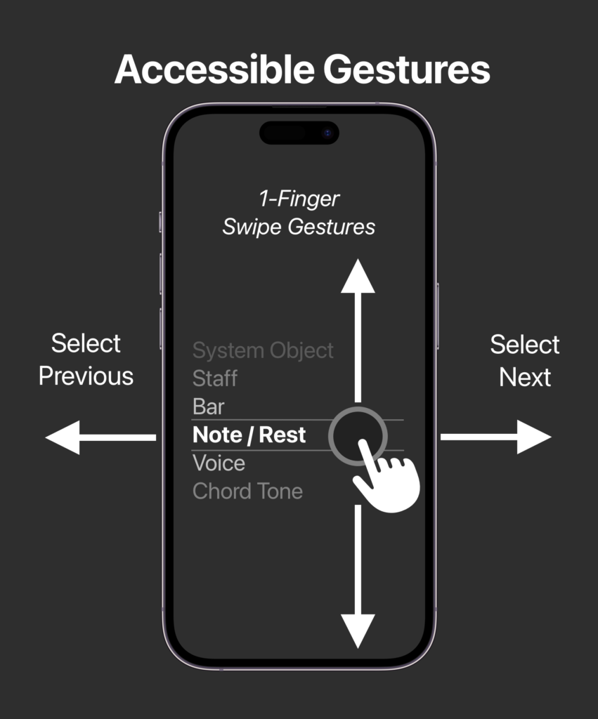 iOs - Gestensteuerung für sehbehinderte Nutzer